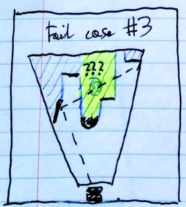 Fail case #3 - lack of any information behind depth buffer