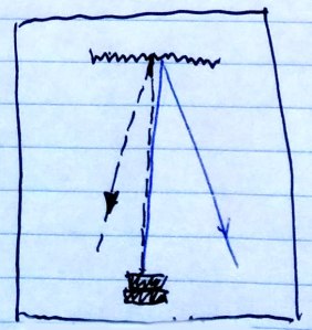 Flickering from variance in normal maps