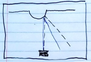 Flickering from geometric aliasing / undersampling