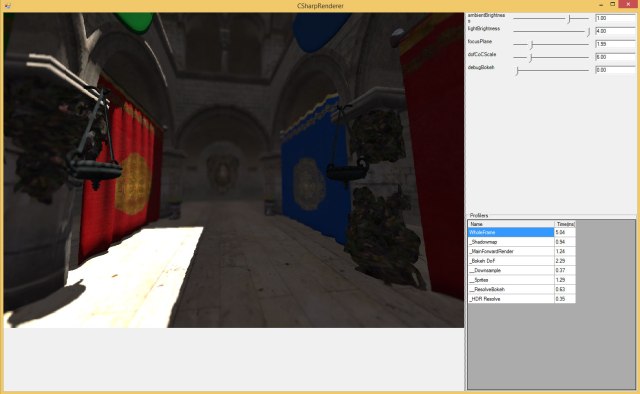csharprenderer