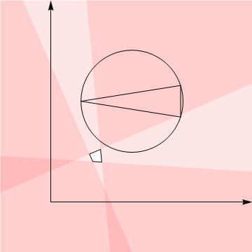 cone_collision_sphere_frustum_fail.png